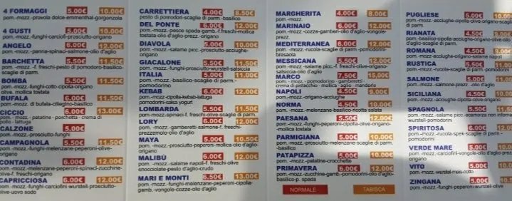 Pizzeria Del Ponte Di Arini Bendetto