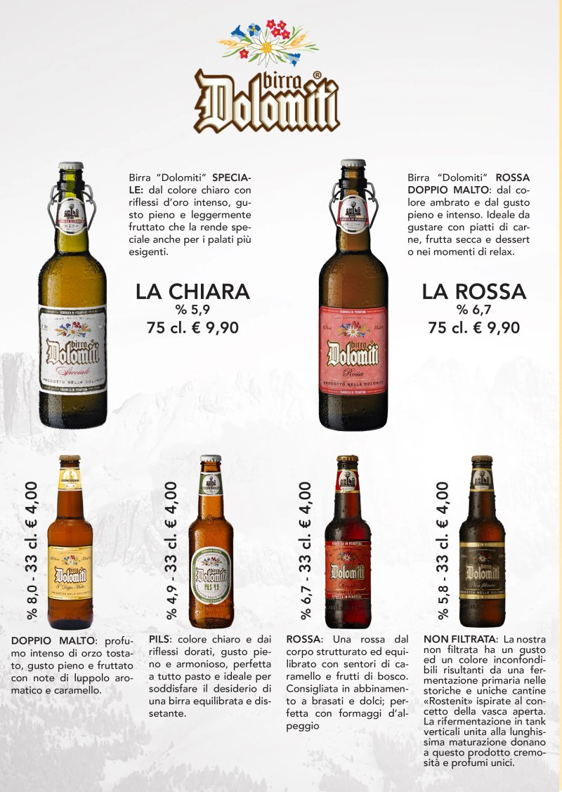 Pizzeria Al Grottino Brugherio