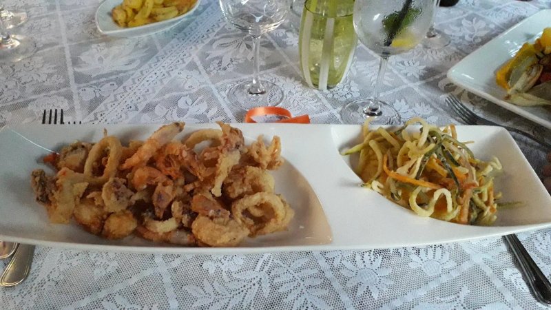 Carpe Luppis