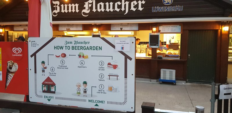 Zum Flaucher