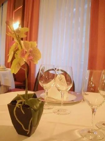 Hotel Unzaga Plaza