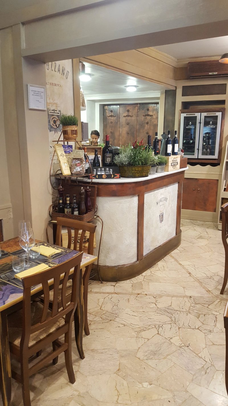 Osteria de' Golosi