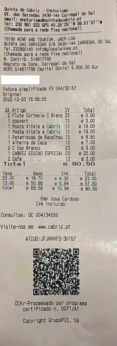 Quinta de Cabriz