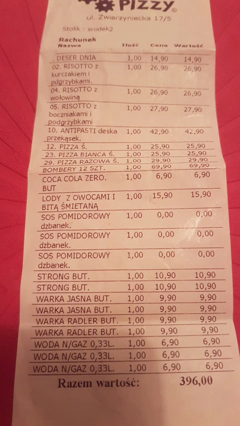 Fabryka Pizzy Slawkowska
