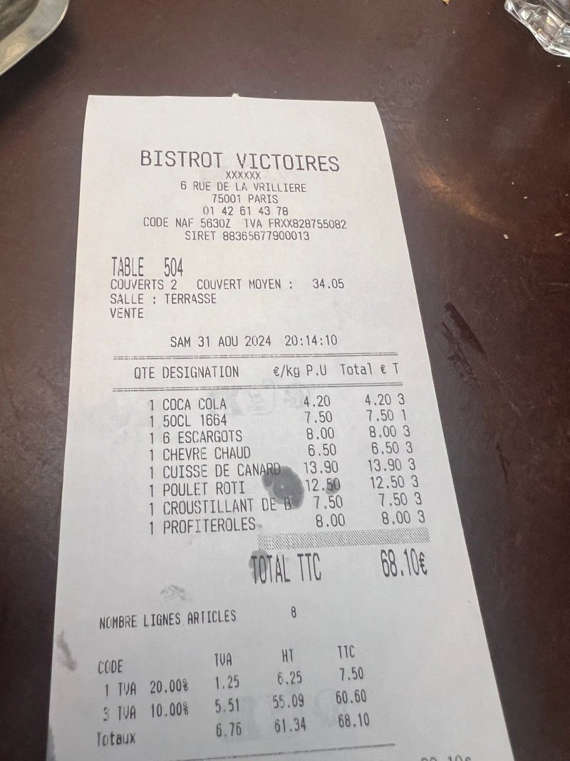 Bistrot Victoires