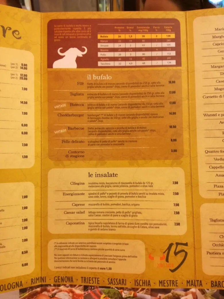 Fratelli La Bufala