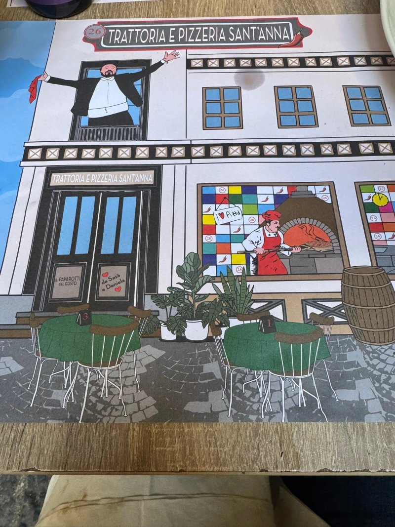 Trattoria & Pizzeria Piazzetta Sant’Anna