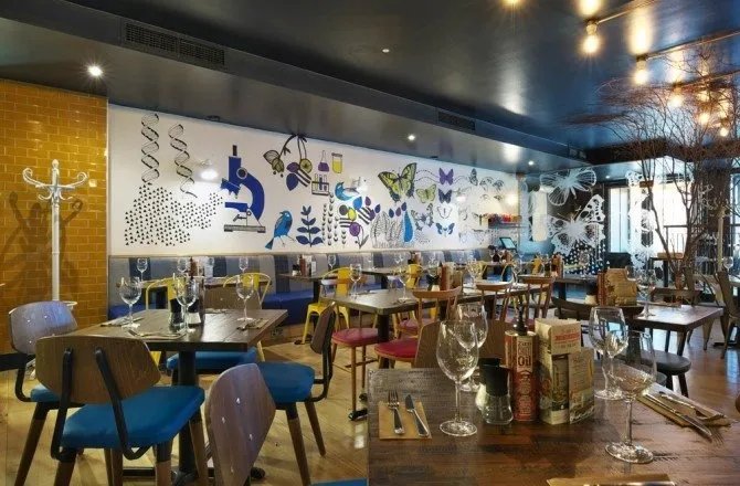 Zizzi - Bromley