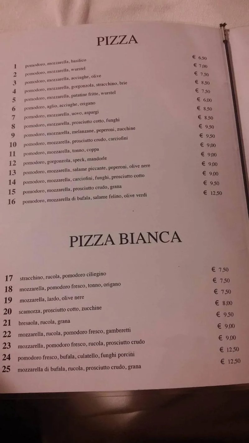 Caffe degli Artisti