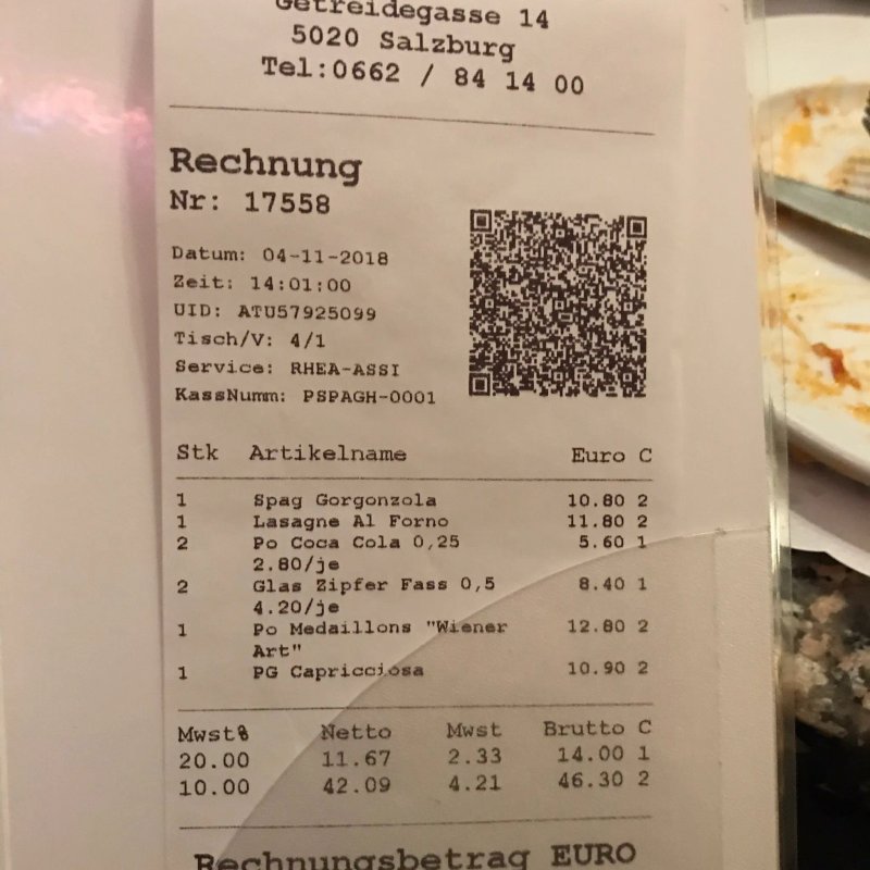 Spaghetti & Co
