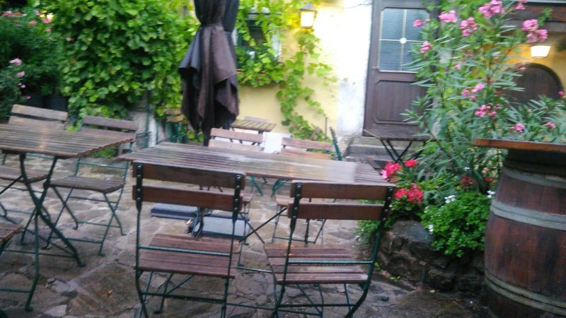 Mullers Heuriger & Weingut