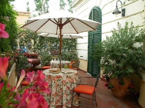 Hotel Farnese