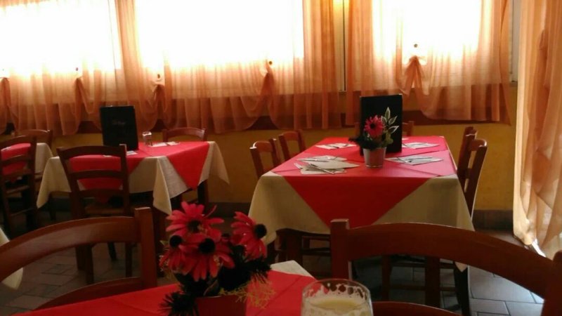 Pizzeria El Merendero