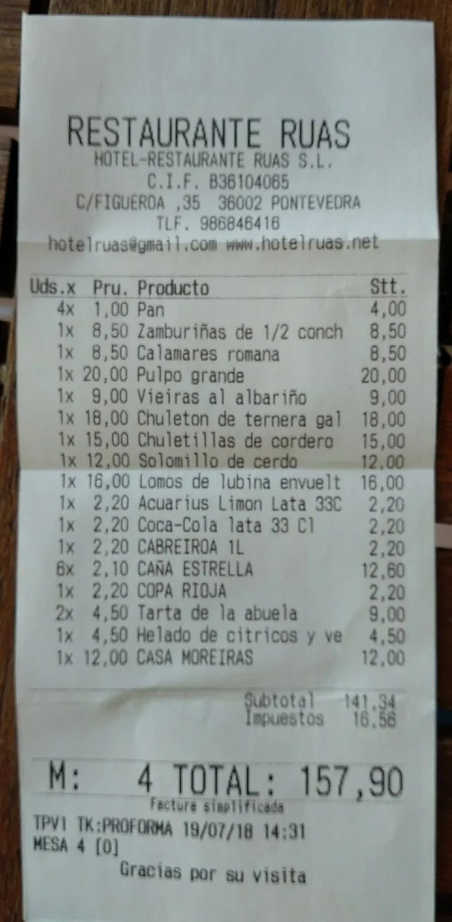 Restaurante Ruas