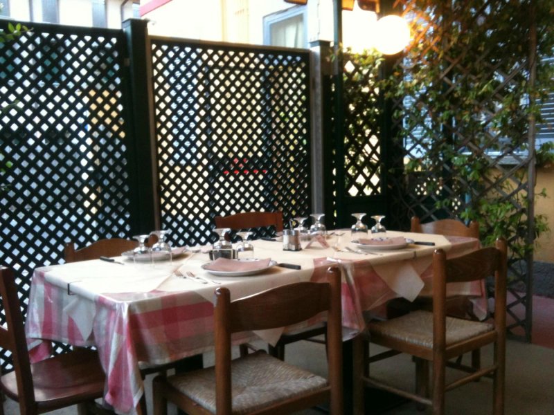 Antica trattoria del borgo
