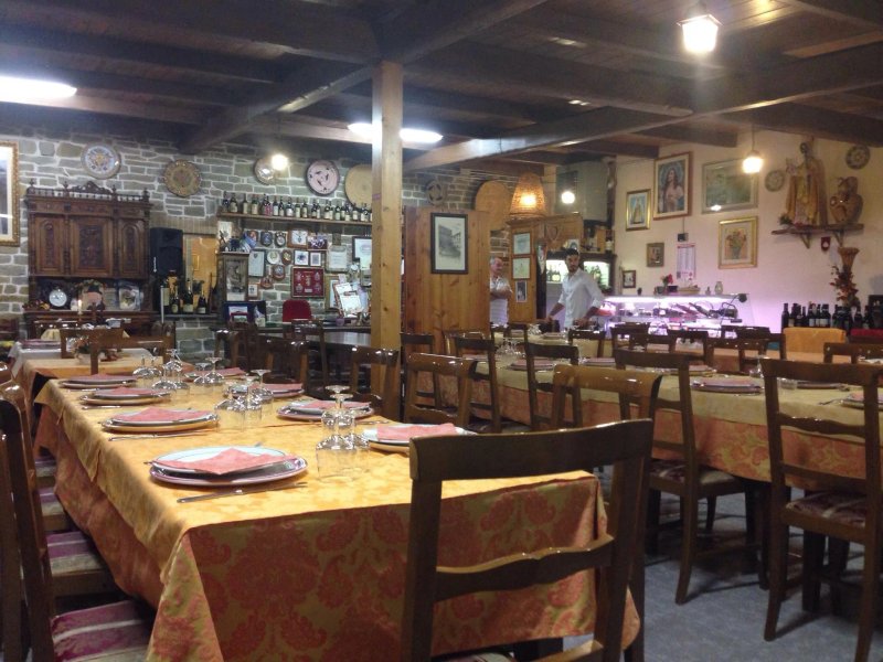 Ristorante da Baffone