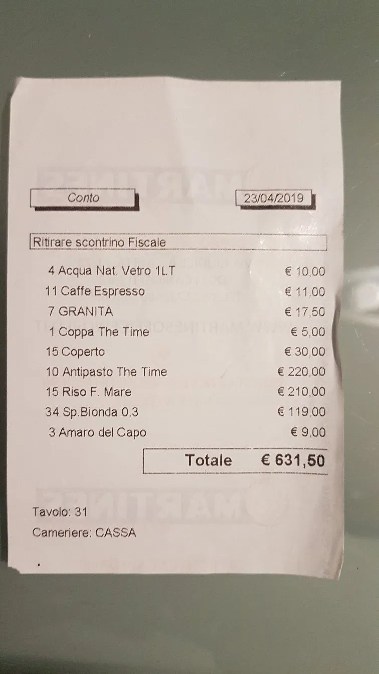 Chupiteria The Time