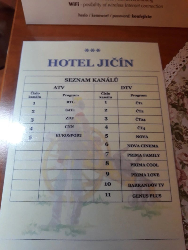 Hotel U Valdické brány
