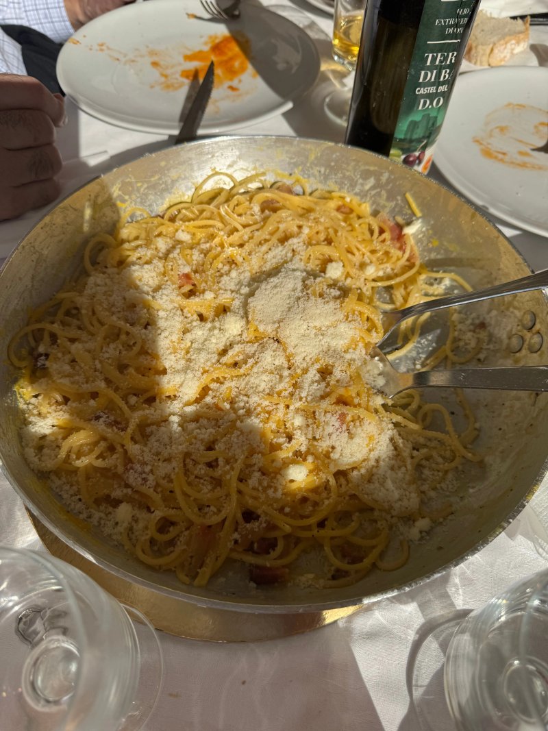 Ristorante dei Musei