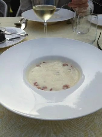 Restaurant de Weeghbrug