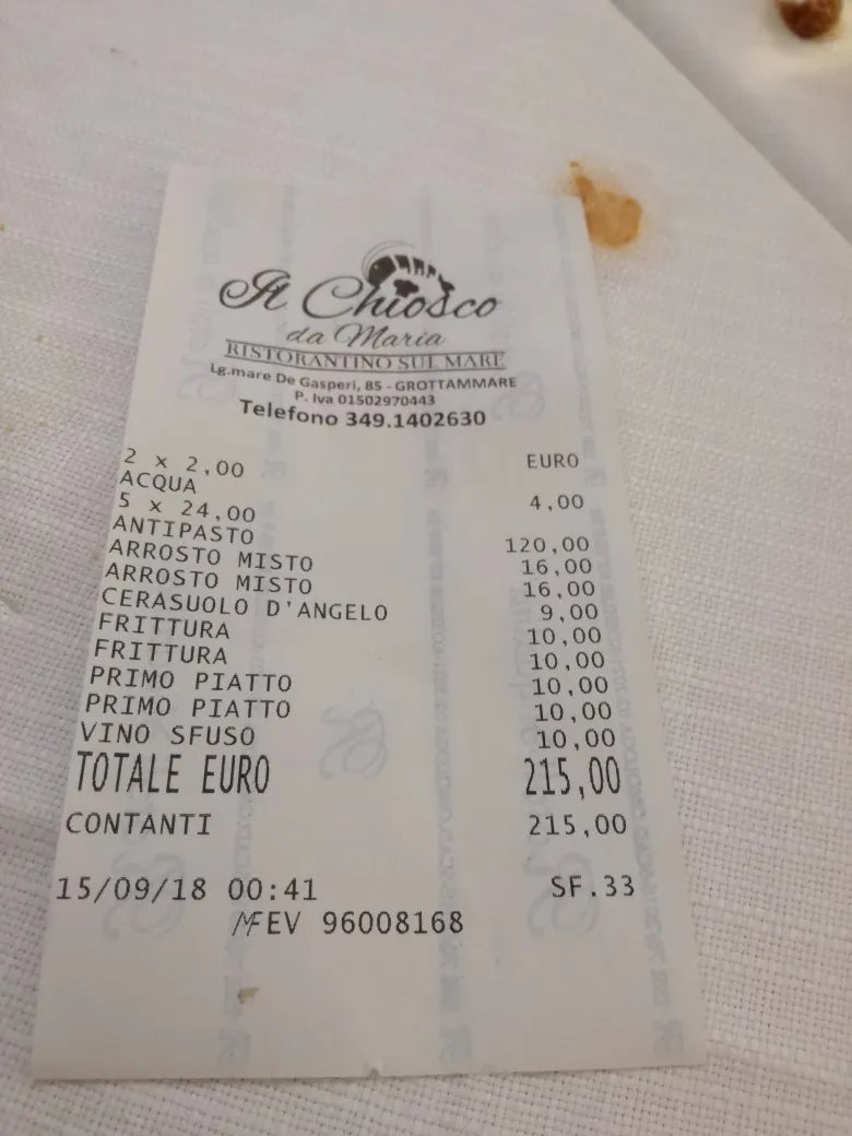 Il Chiosco Da Maria