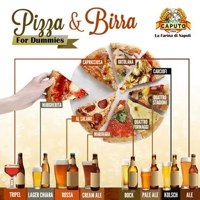 PIZZERIA MaCri'