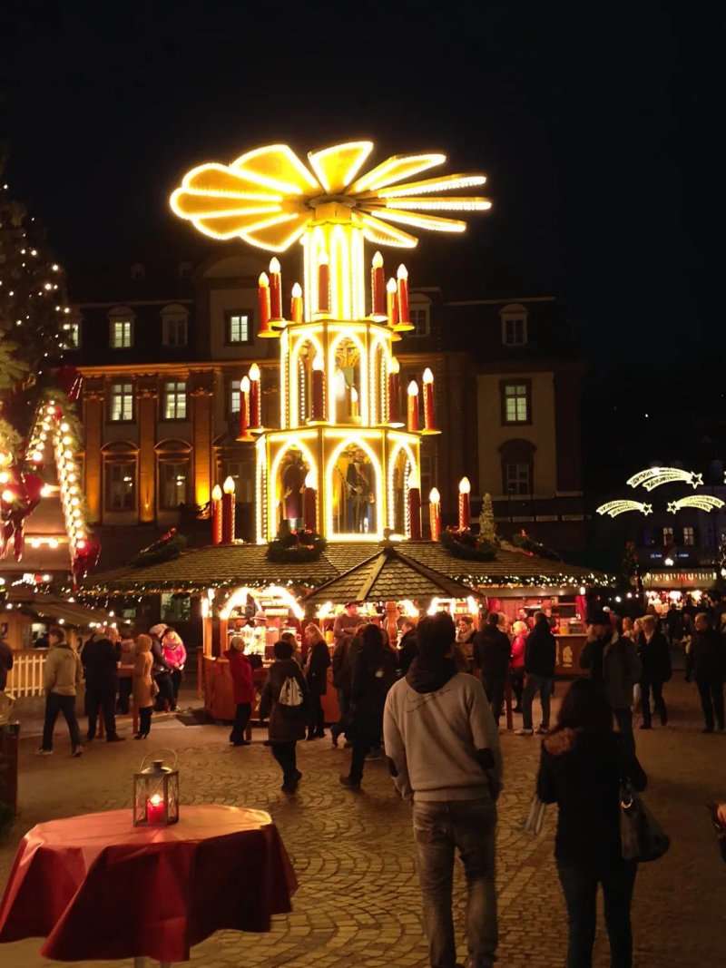 Hotel Hollaender Hof