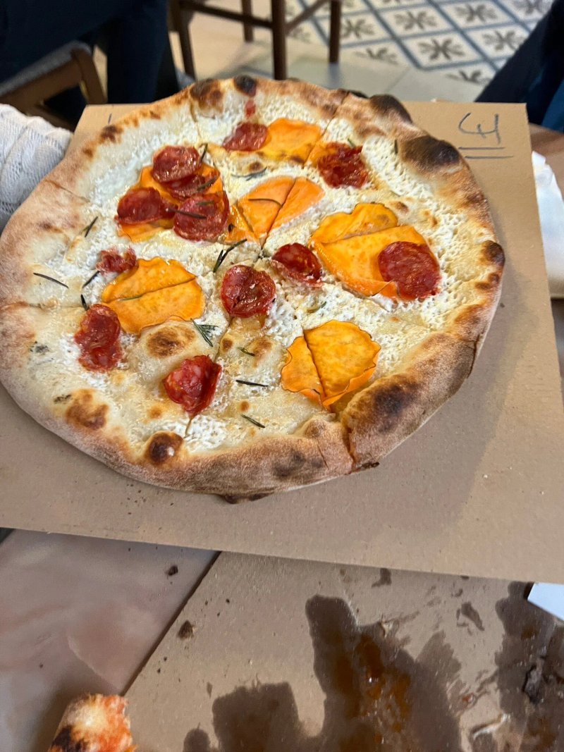 Pizza Manufaktura