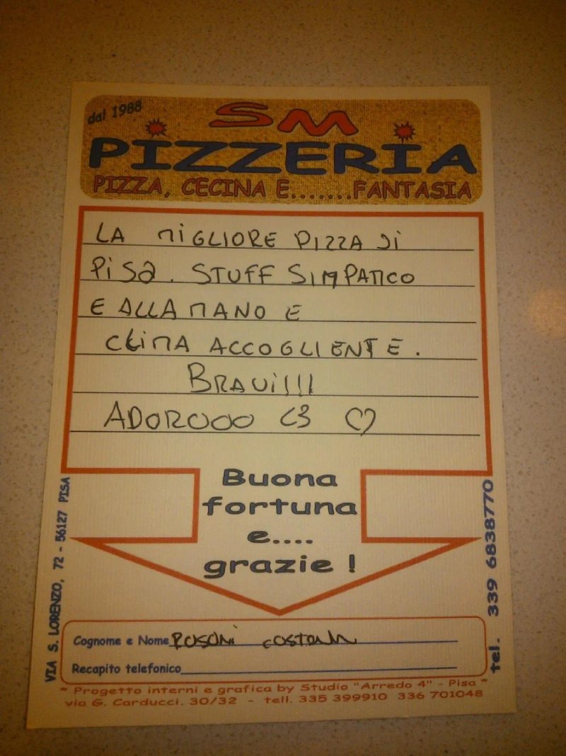 Pizzeria SM Pizza