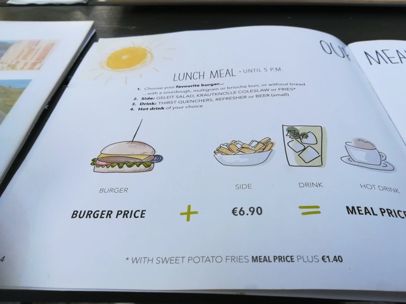 HANS IM GLUCK – Burgergrill & Bar