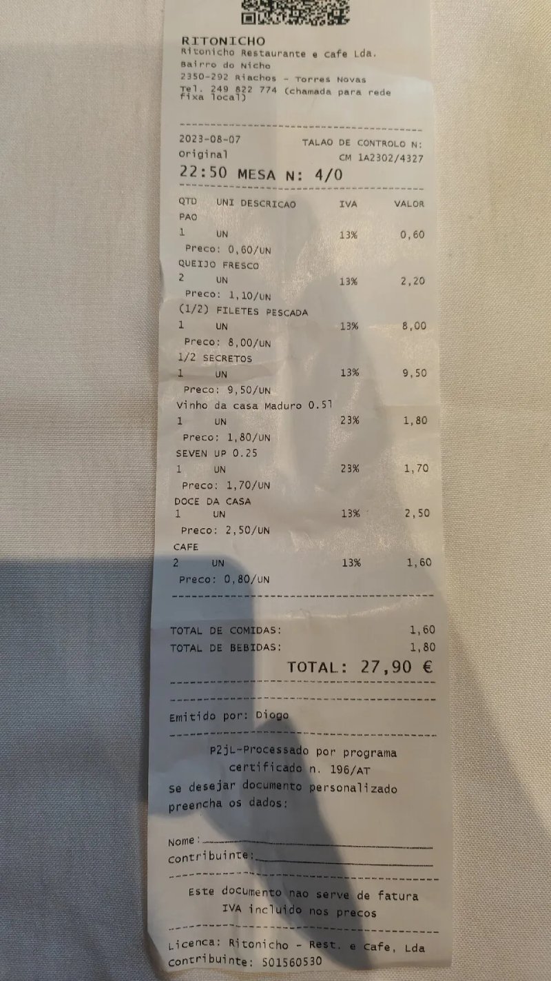 Ritonicho, Cafe e Restaurante