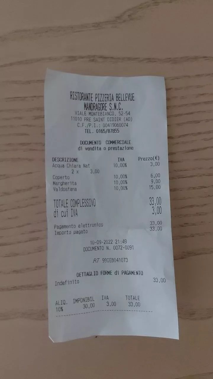 Ristorante Bellevue