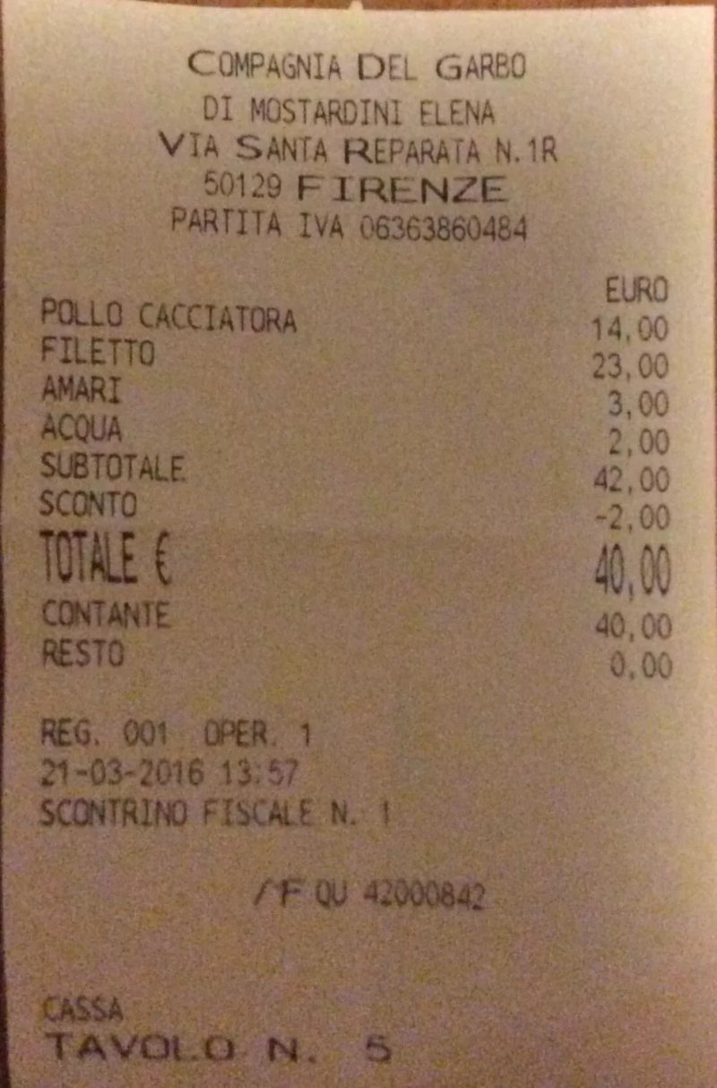 Il Vezzo
