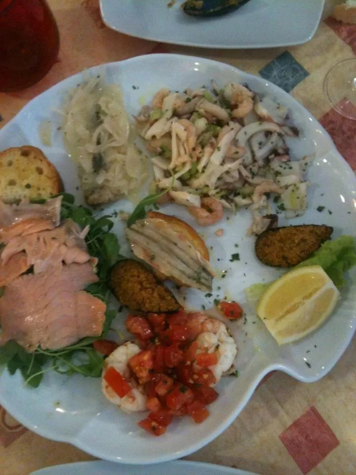 Pizzeria Da Renzo