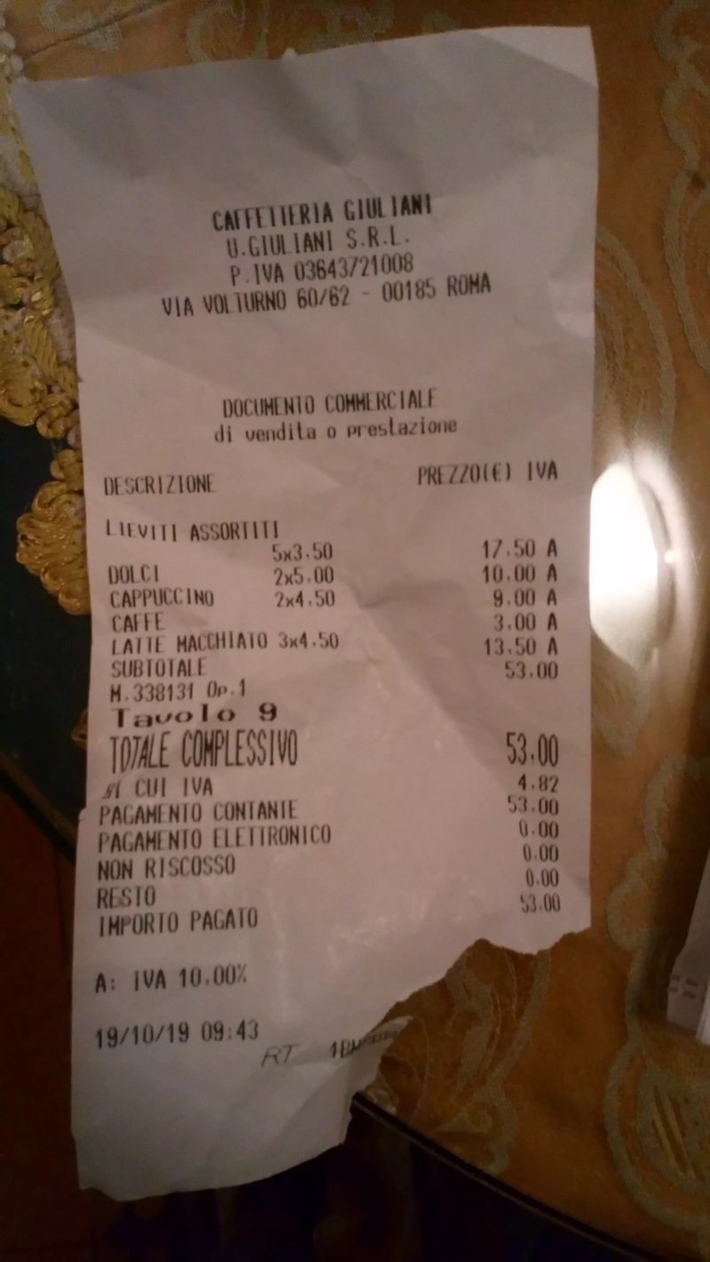 Caffe e Pasticceria U. Giuliani