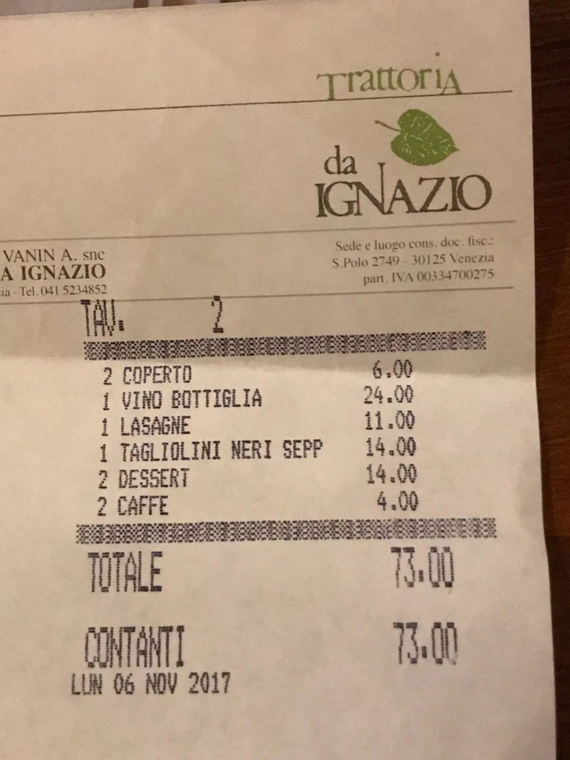 Trattoria Da Ignazio