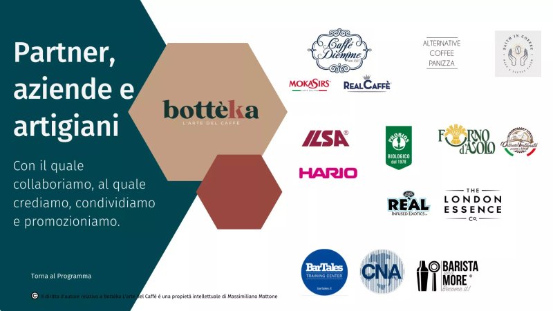 Botteka - L'arte Del Caffe