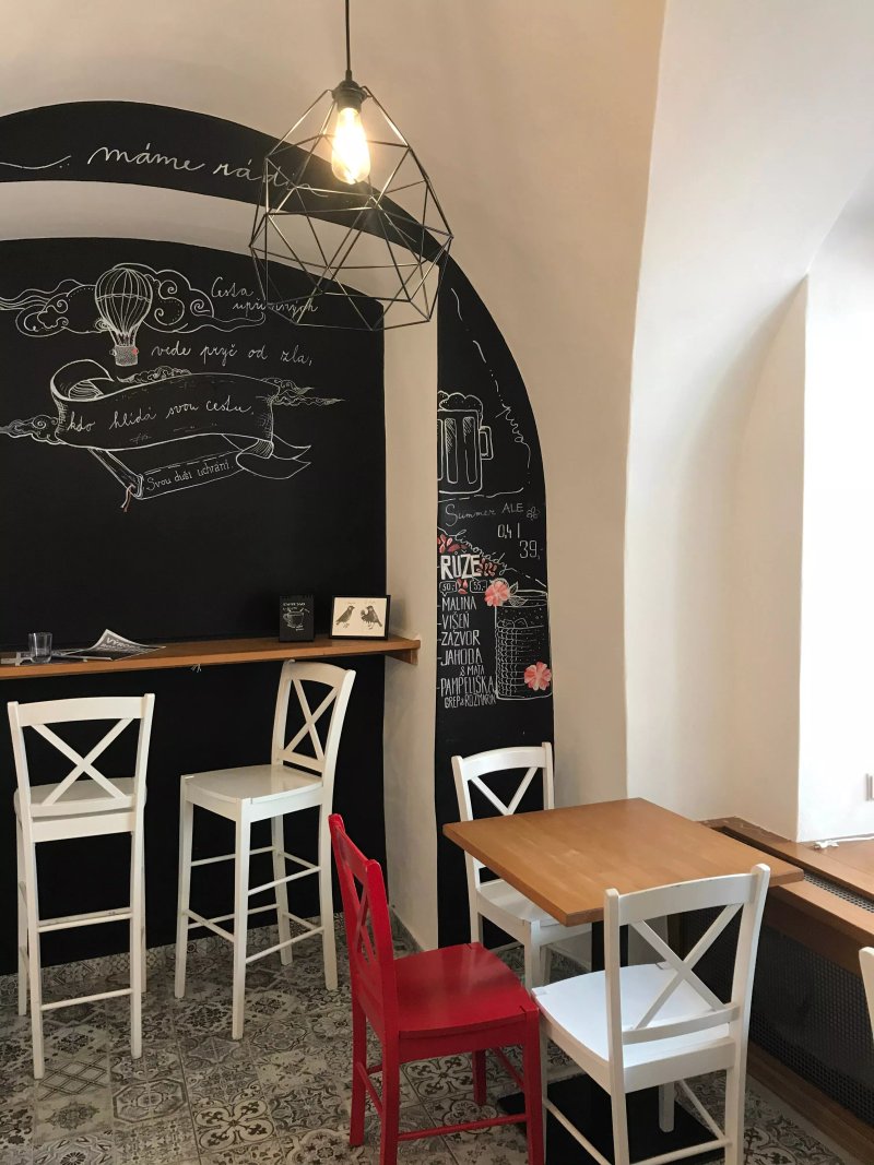 Fofr Kafe