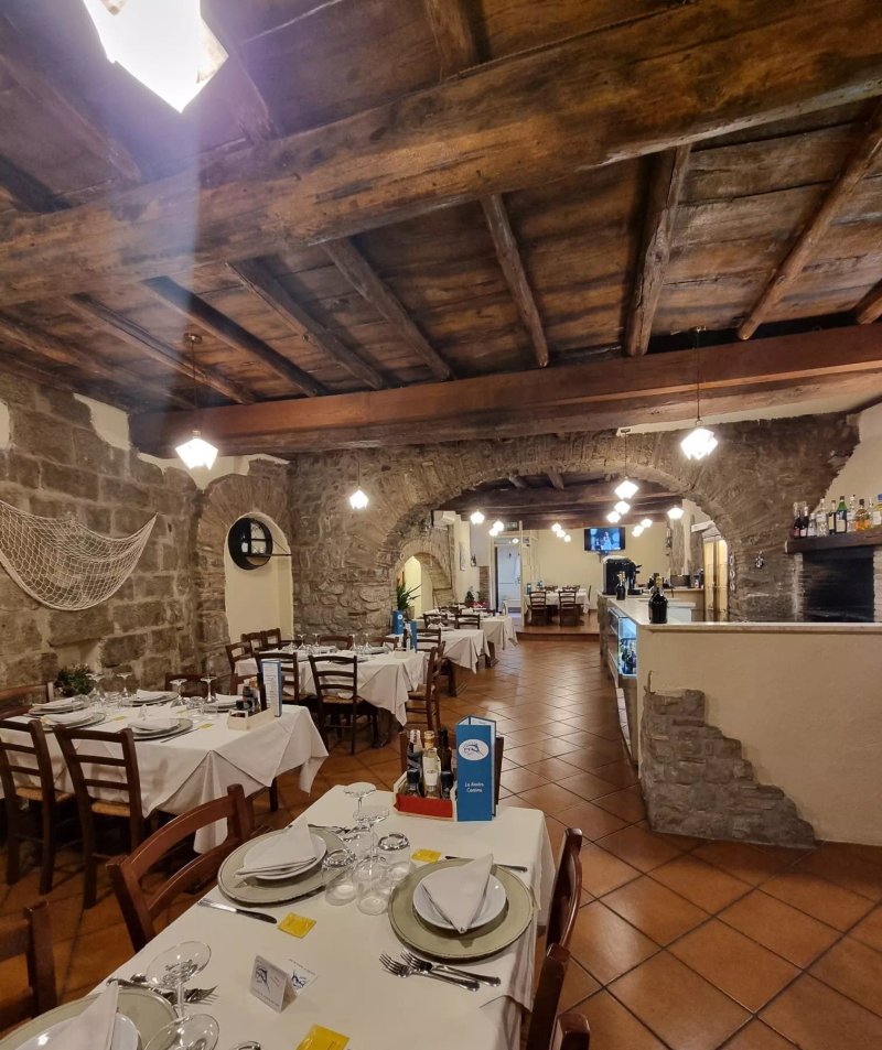 Hosteria del pesce