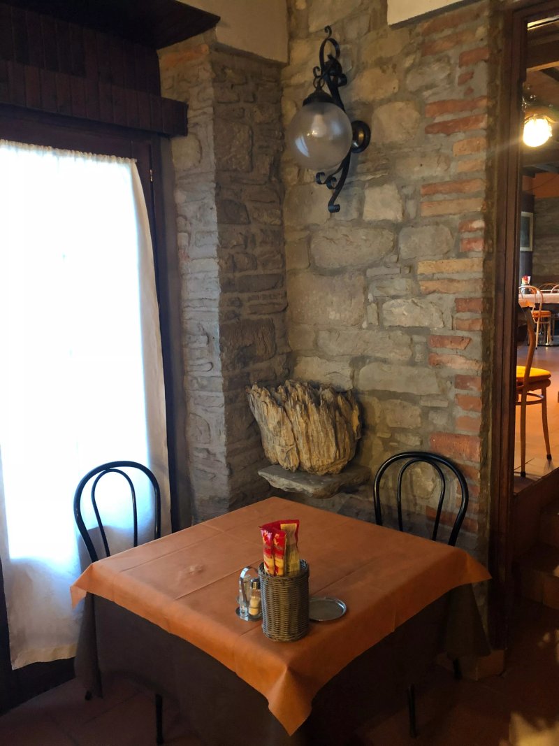 Gian Ristorante