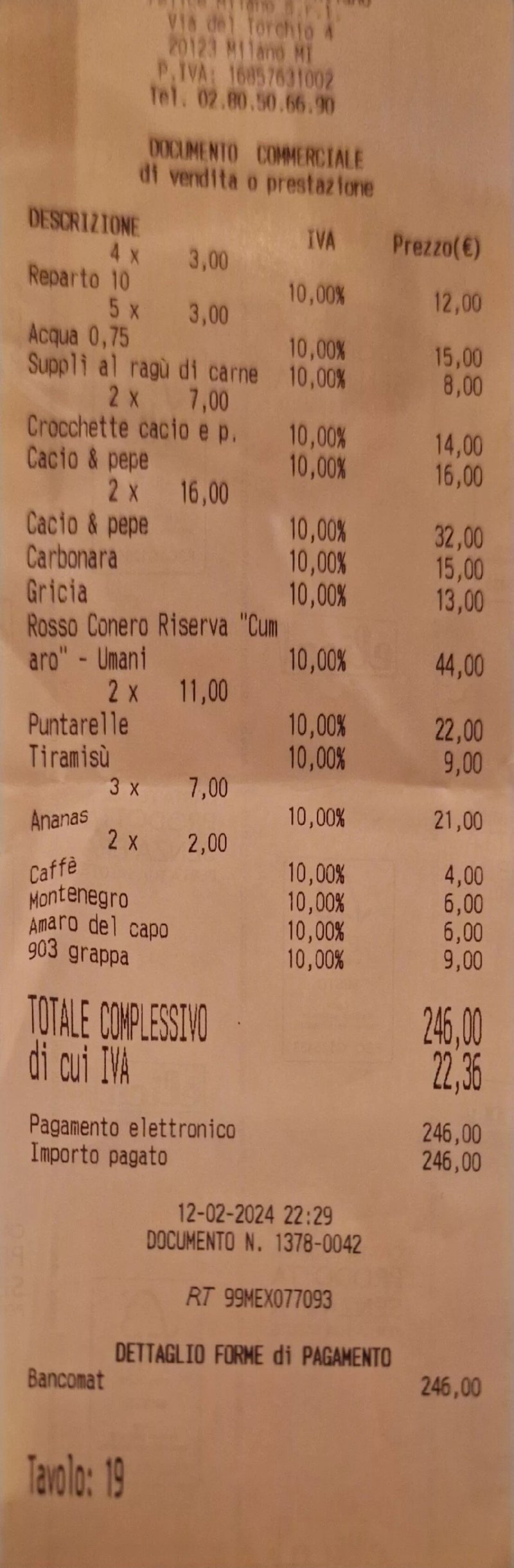 Felice a Testaccio