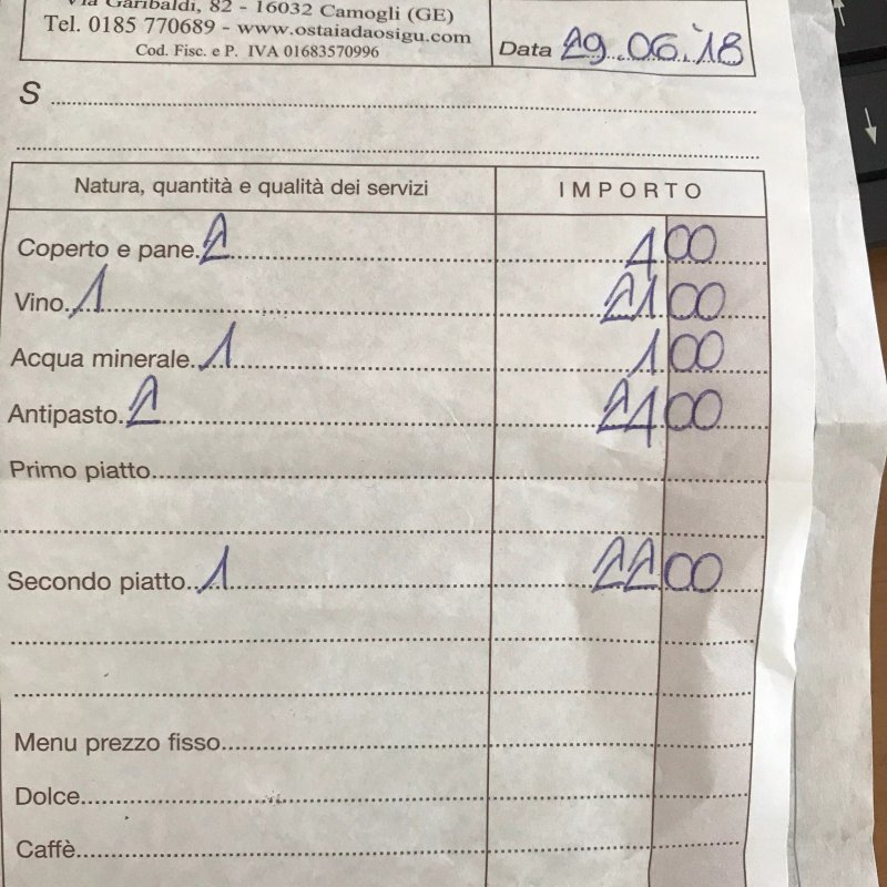 Ostaia Da o Sigu