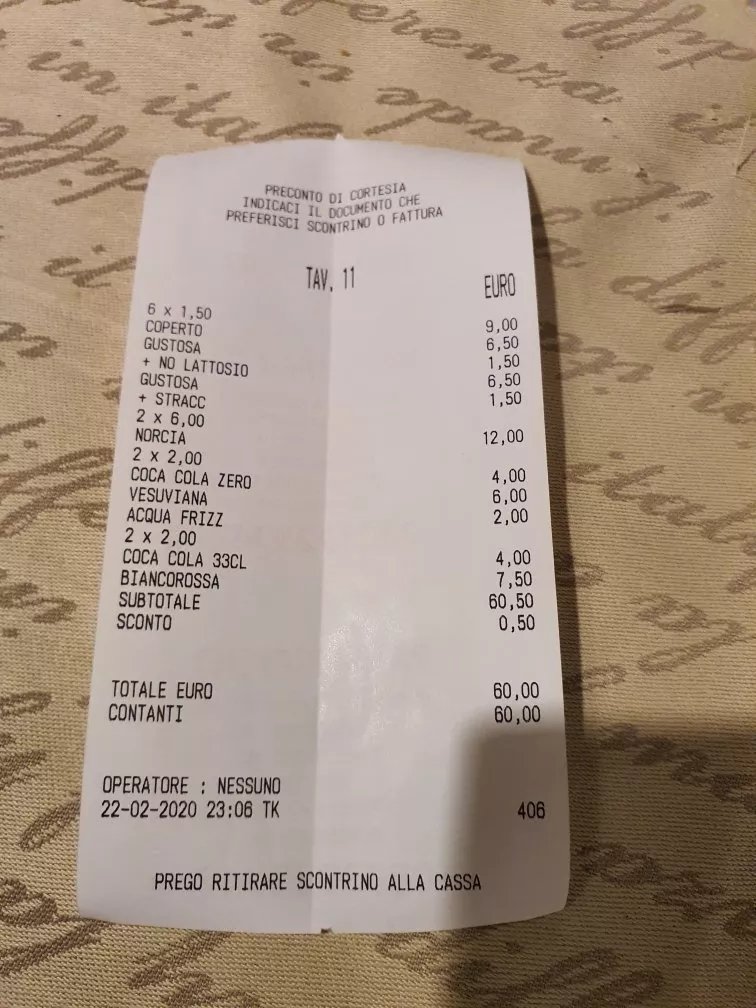Pizzeria Le GraMalo