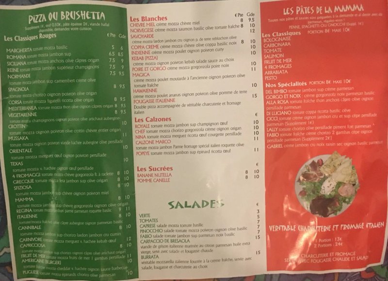 Pizza Fabio
