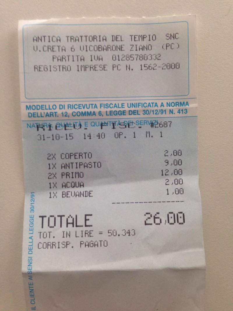 Antica Trattoria del Tempio