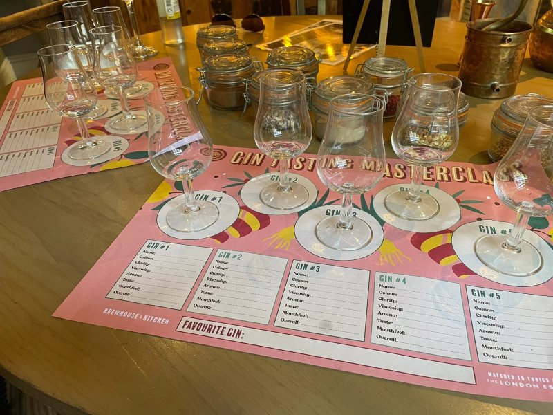 Brewhouse & Kitchen - Southampton