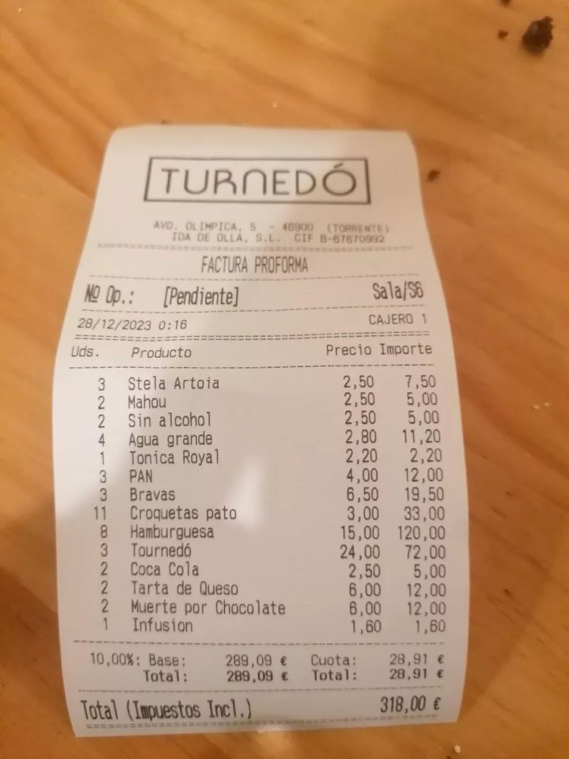 Turnedo