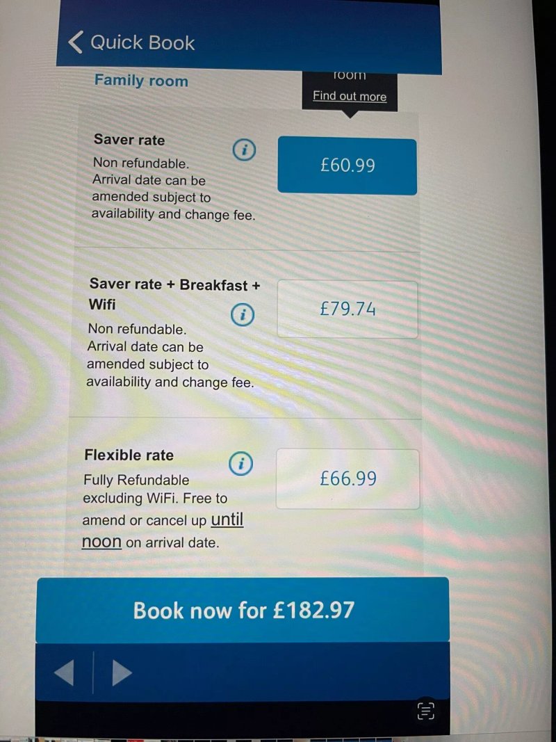 Travelodge Stafford Central Hotel