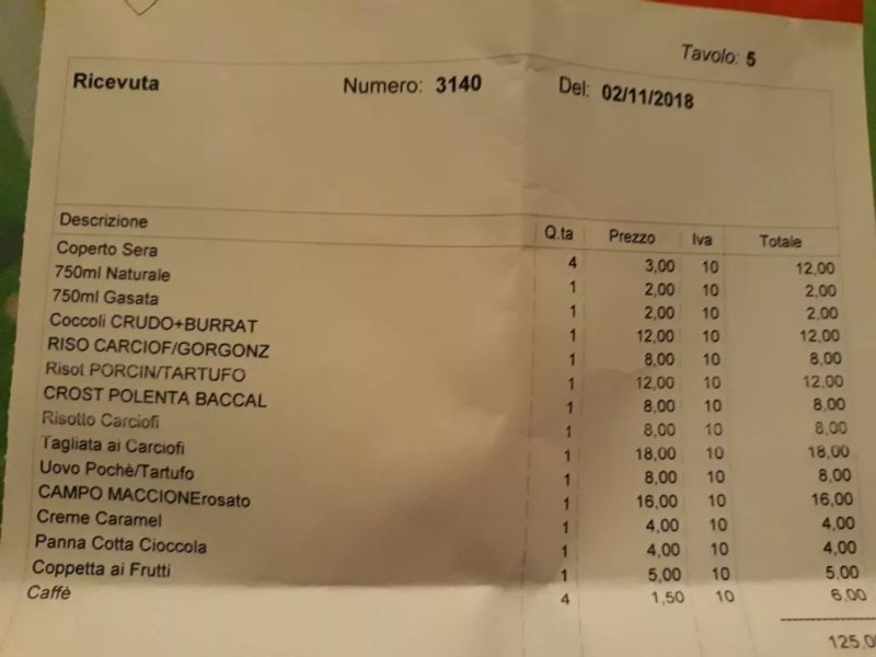 Ristorante Antica Sosta A Combiate