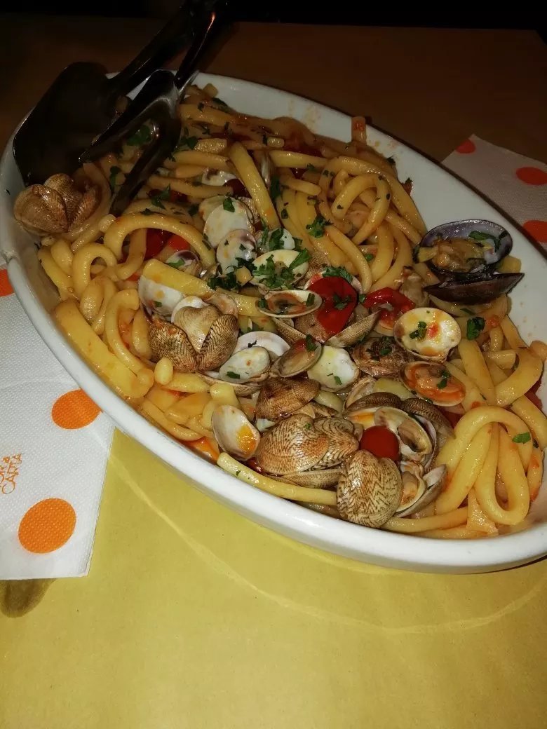 Il Duca